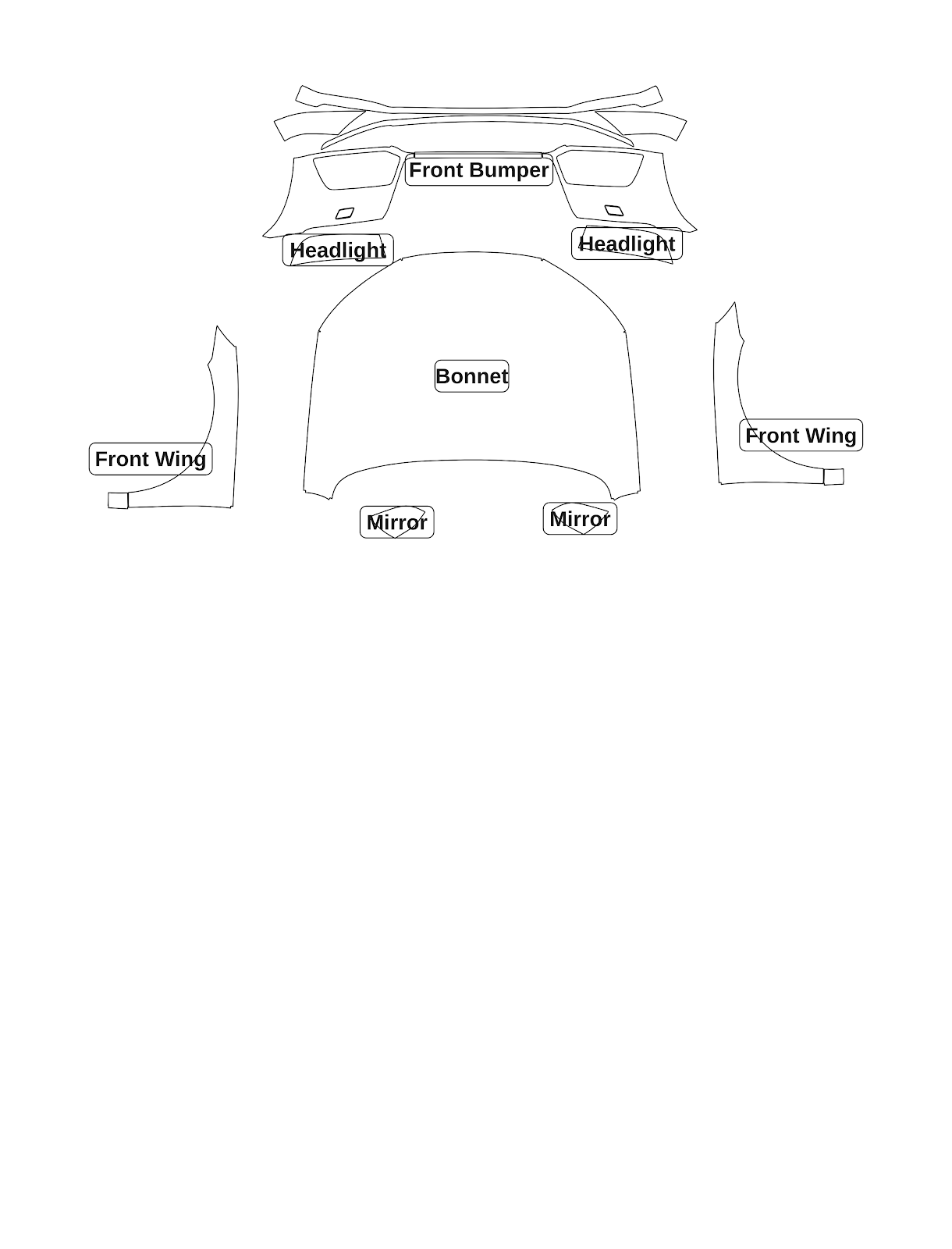 Audi Q5 2018 — Full Front kit - labelled pieces