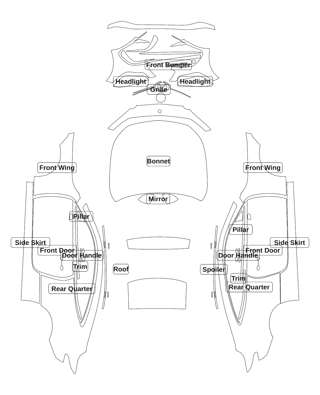Mercedes-Benz CLE (Coupe) 2024 — Full Car kit - labelled pieces