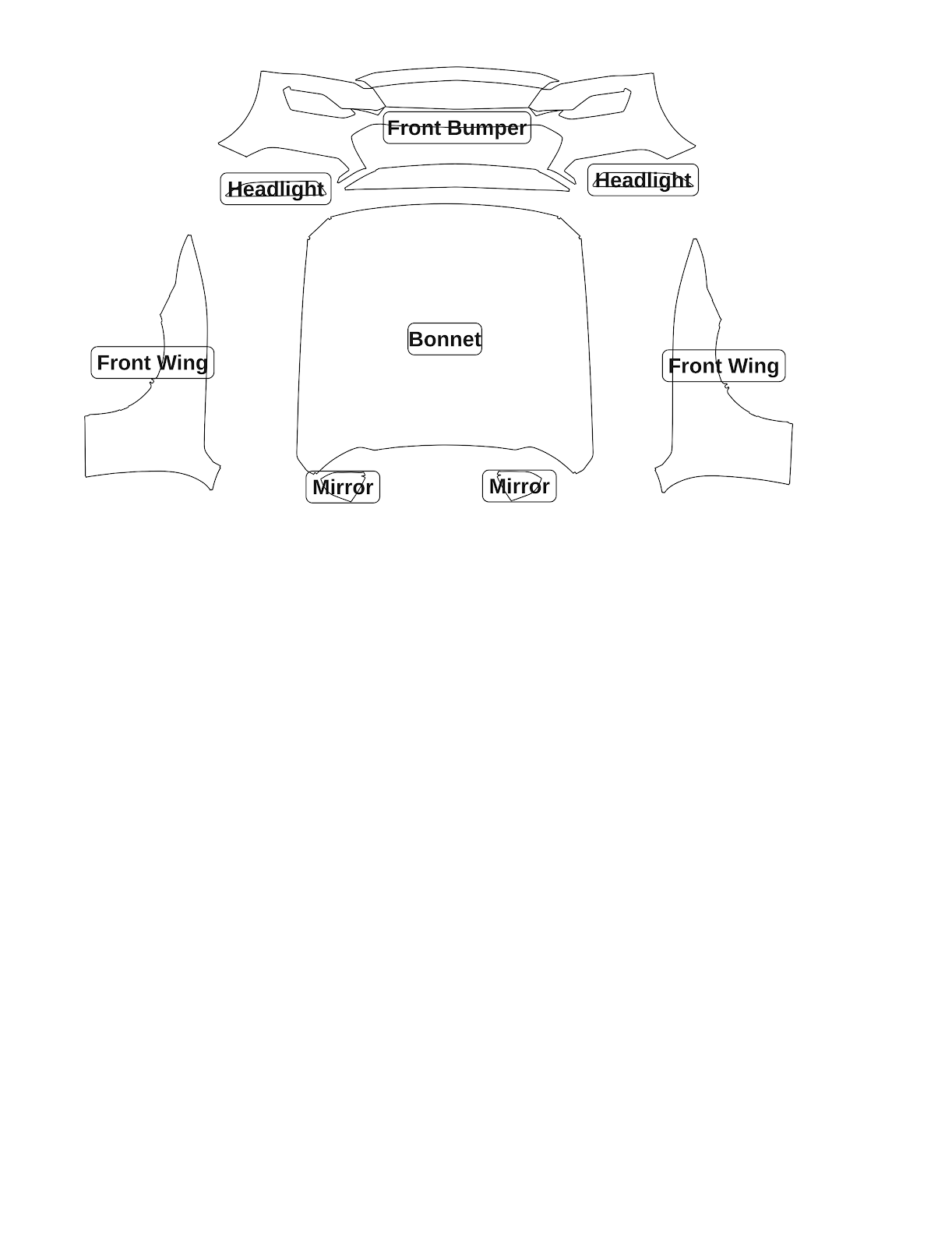 Ford Mustang (Convertible) 2024 — Full Front kit - labelled pieces