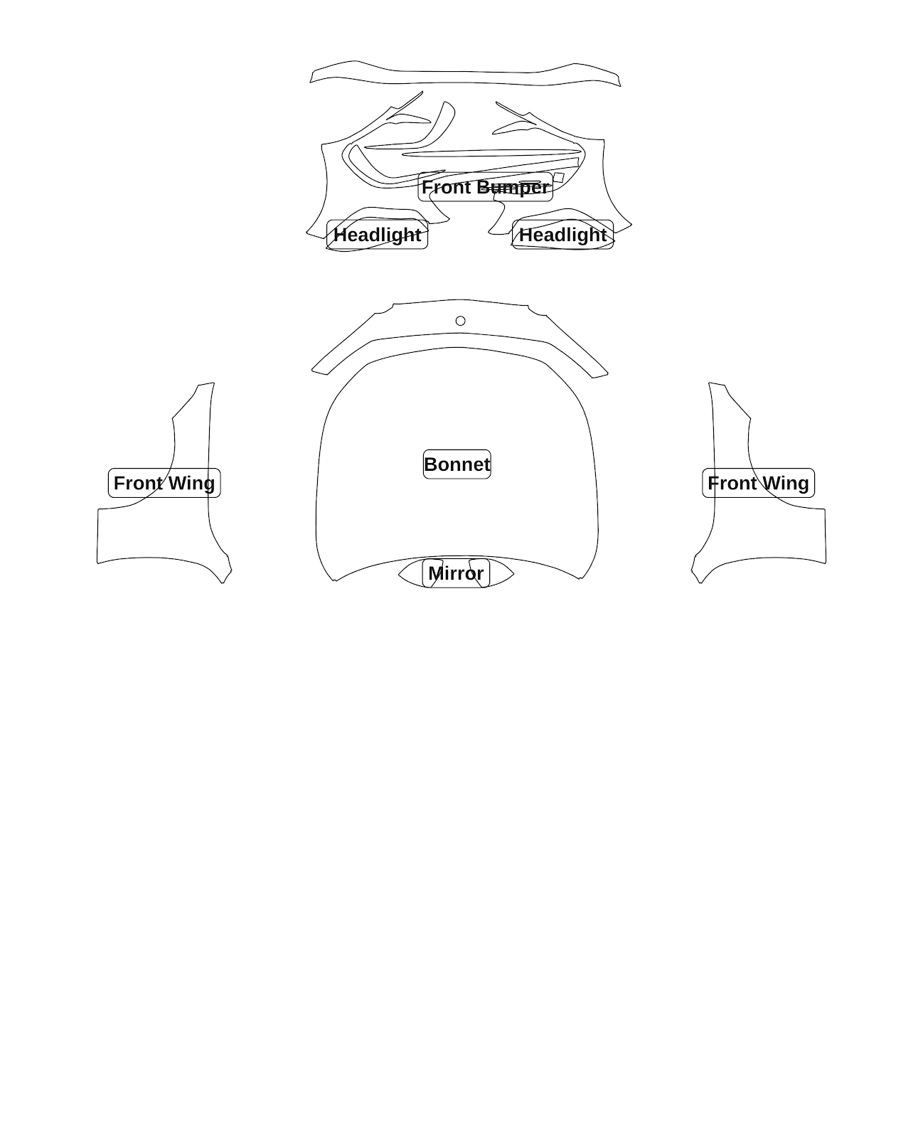 Mercedes-Benz CLE (Coupe) 2024 — Full Front kit - labelled pieces