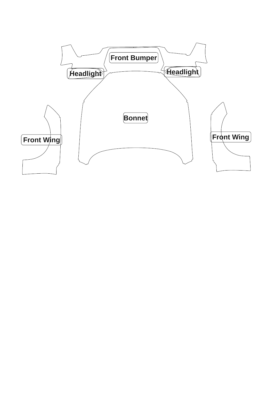 Audi S5 (Coupe) 2017 — Full Front kit - labelled pieces