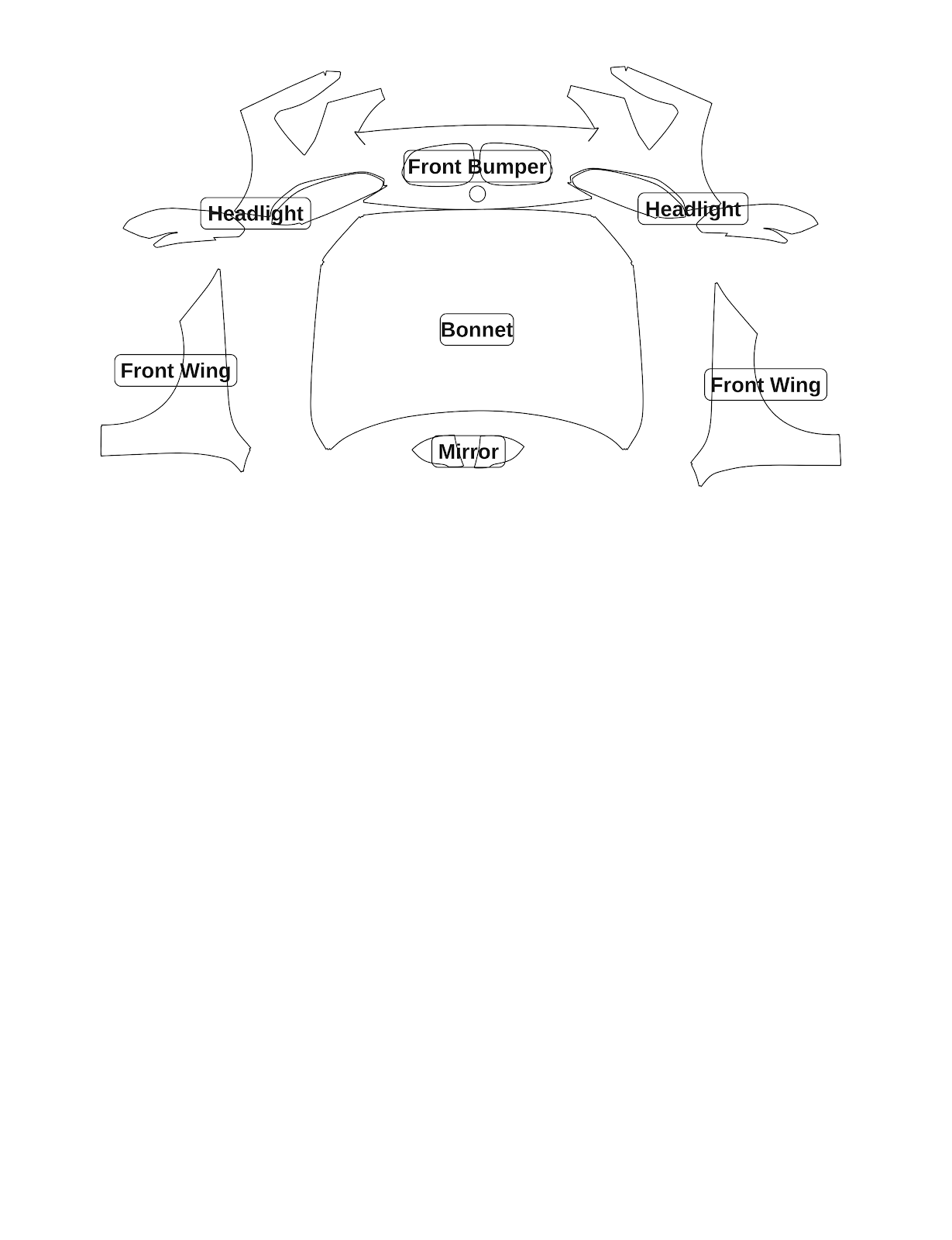 BMW 1 Series 2020 — Full Front kit - labelled pieces