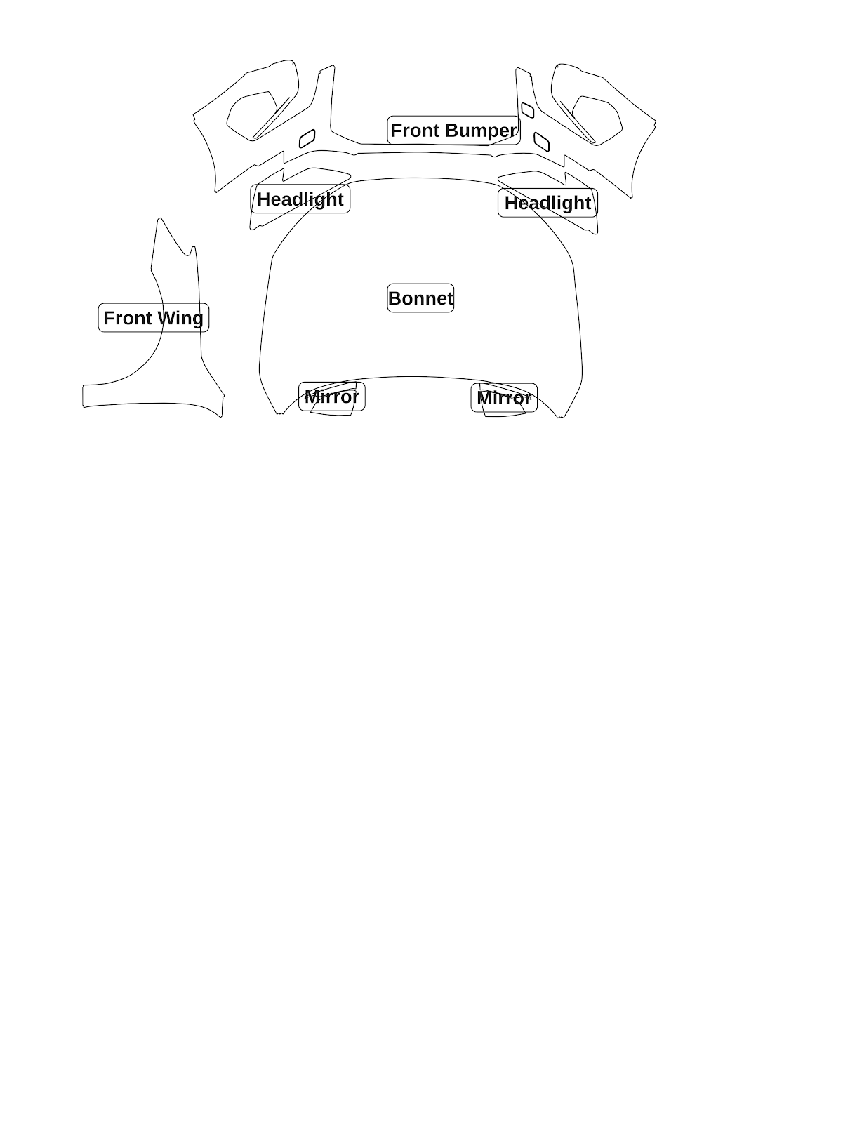 Audi A3 (Hatchback) 2021 — Full Front kit - labelled pieces