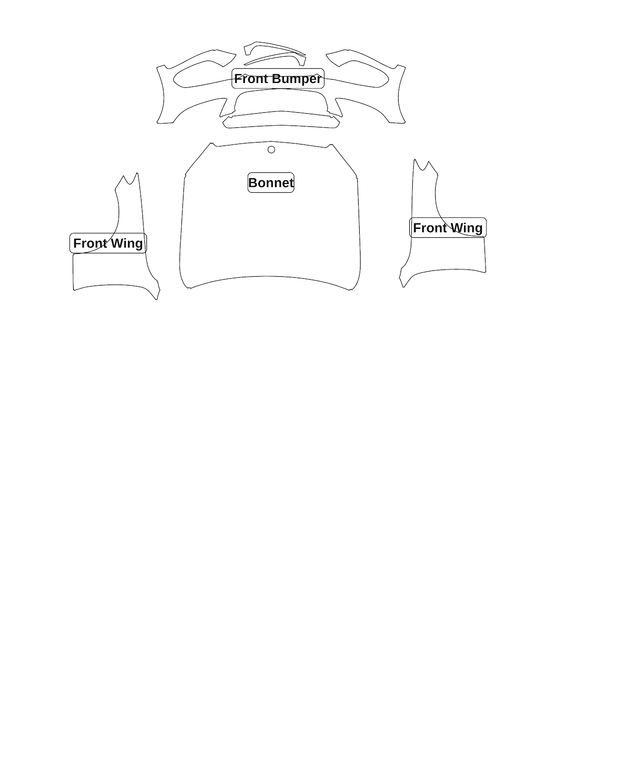 Mercedes-Benz C-Class (Saloon) 2017 — Full Front kit - labelled pieces
