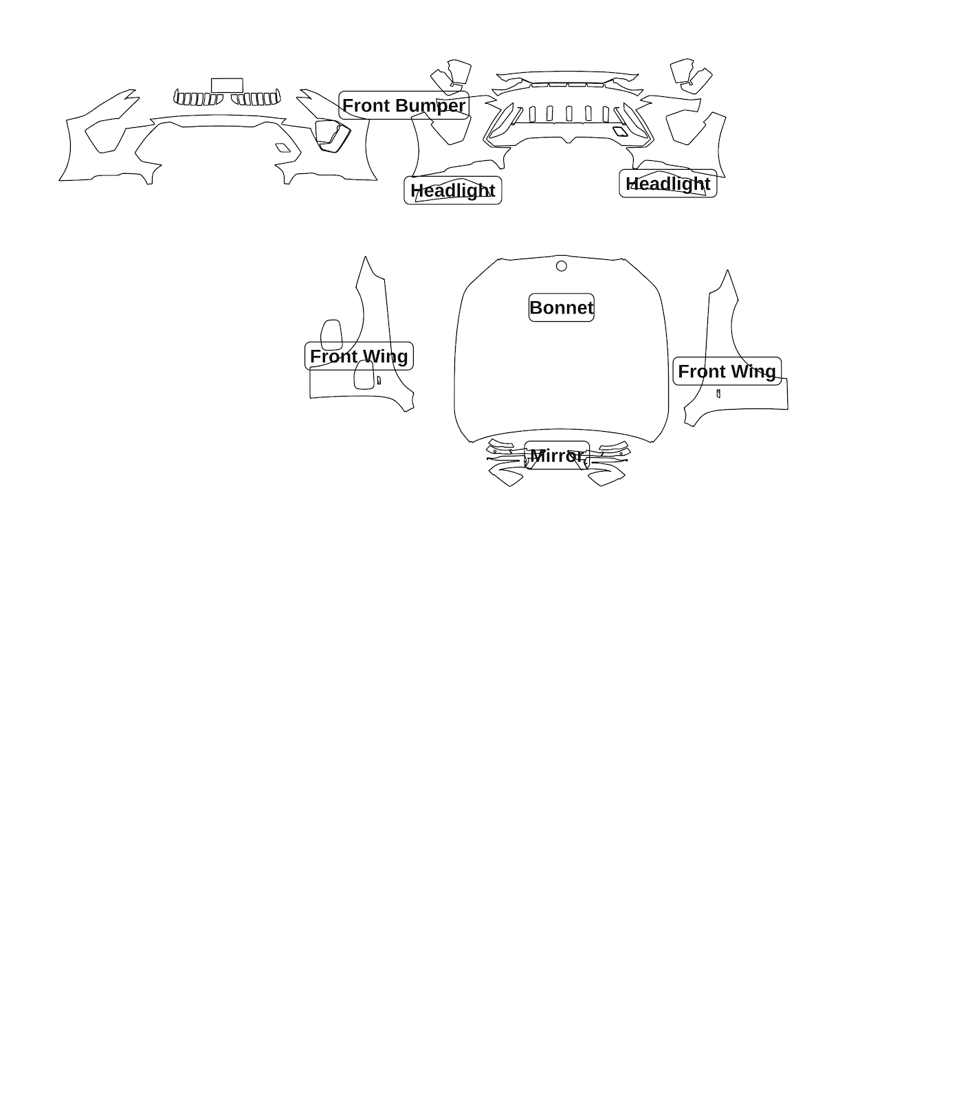 BMW i5 2024 — Full Front kit - labelled pieces