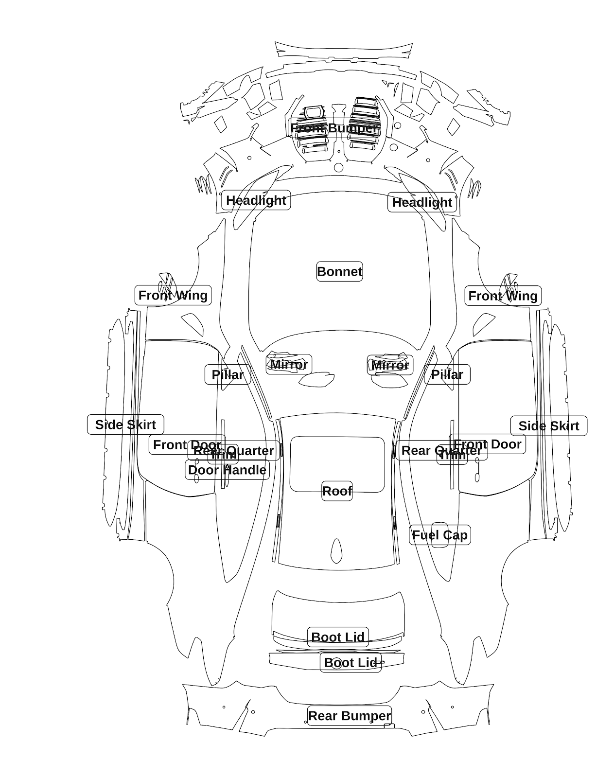 Full Car kit - labelled pieces