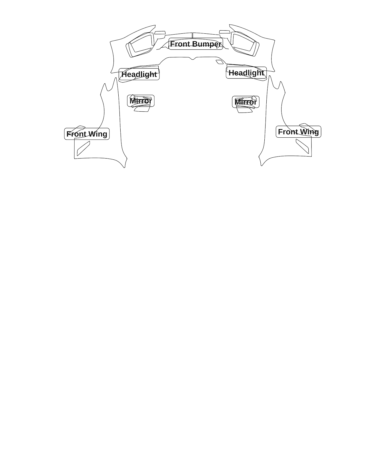 BMW 5 Series 2021 — Full Front kit - labelled pieces
