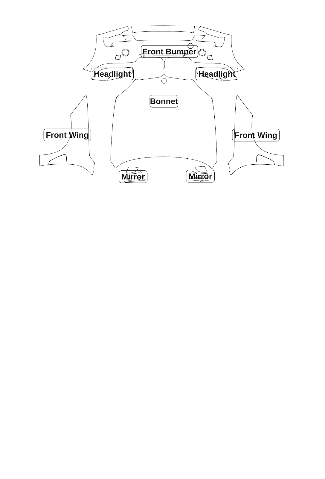 BMW X5 2014 — Full Front kit - labelled pieces