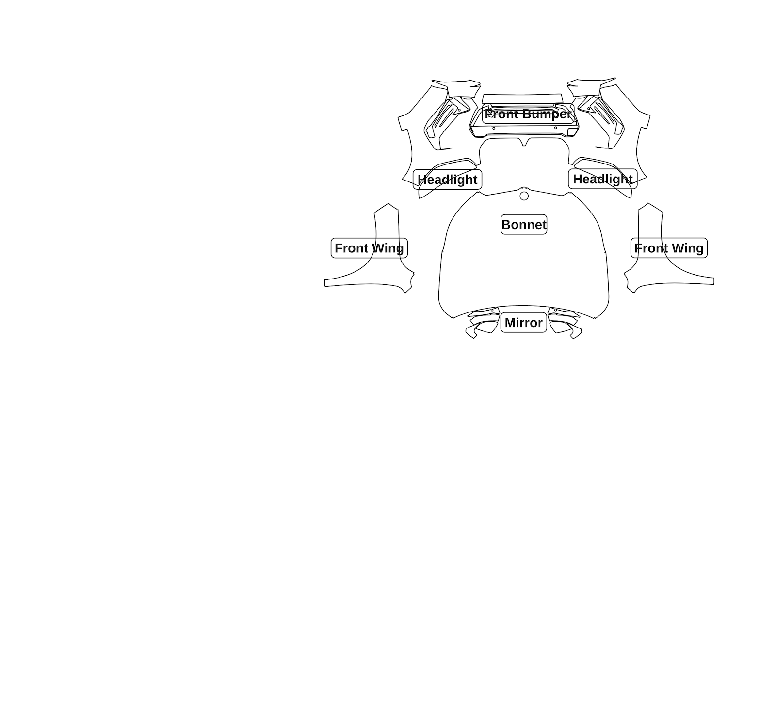 BMW X1 2023 — Full Front kit - labelled pieces